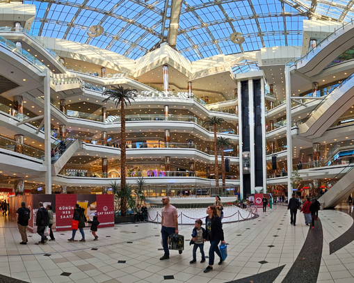 Gündem 2025: Perakende