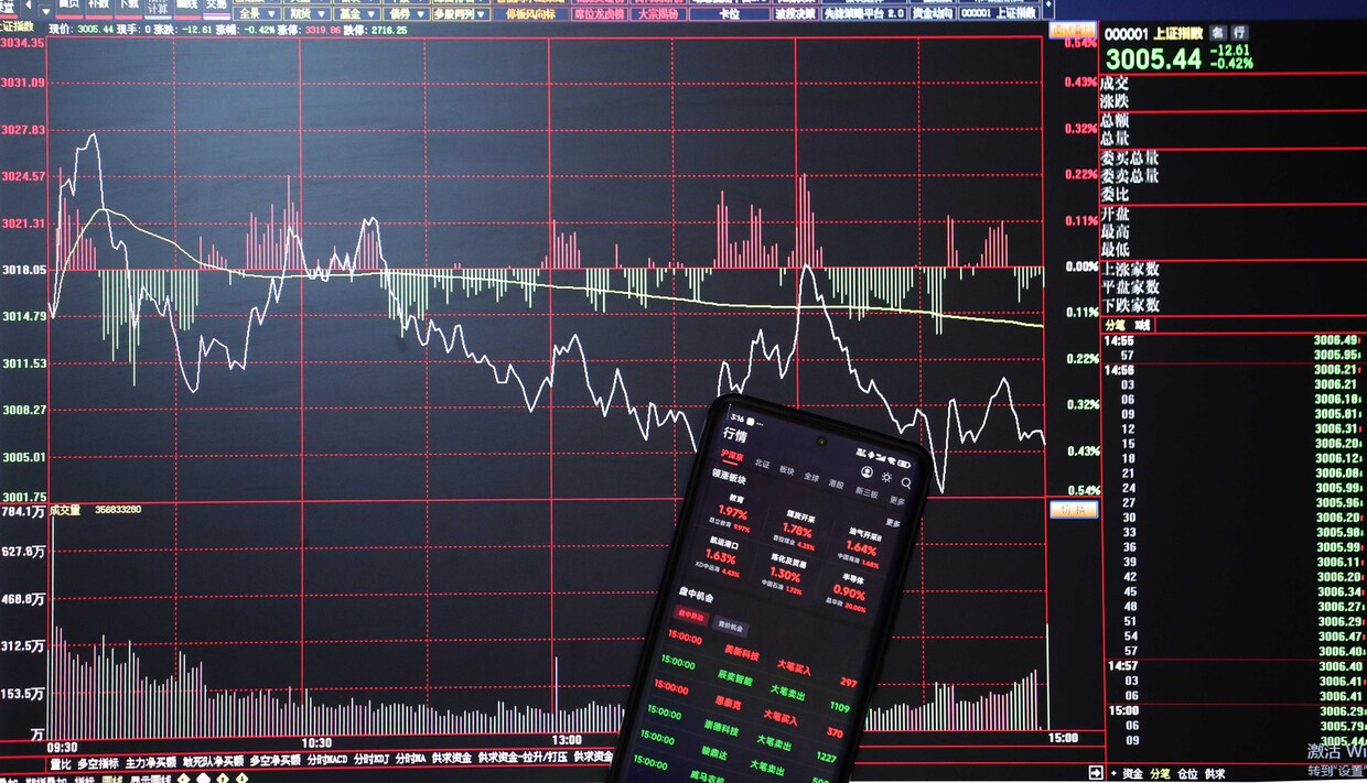 BofA Çin borsası için uyardı: Sert bir düzeltme gelebilir