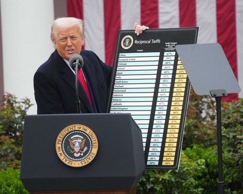 Dünya liderlerinden Trump'ın yeni gümrük tarifelerine tepki