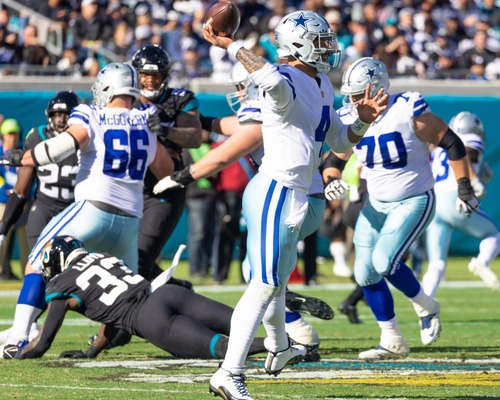 Dünyanın en değerli 50 spor takımı 2024