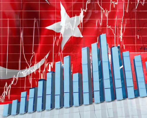 EBRD’den Türkiye için büyüme revizyonu