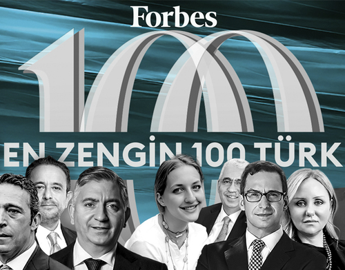 Forbes 2025 milyonerler listesi: En zengin 100 Türk