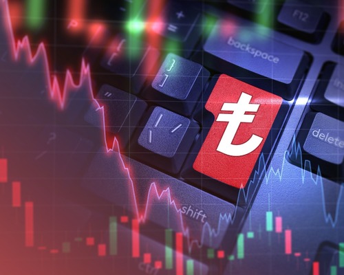 Fitch, Türk bankaları için iyimser: Karlılık 2026’da güçlenecek