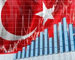 Fitch: Türk bankalarında yatırımcı güveni toparlanıyor