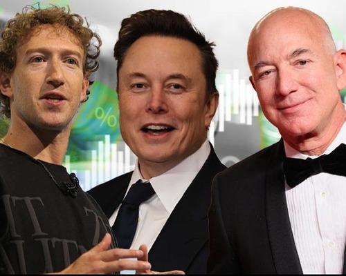 2025 Forbes 39. Dünya Milyarderler Listesi