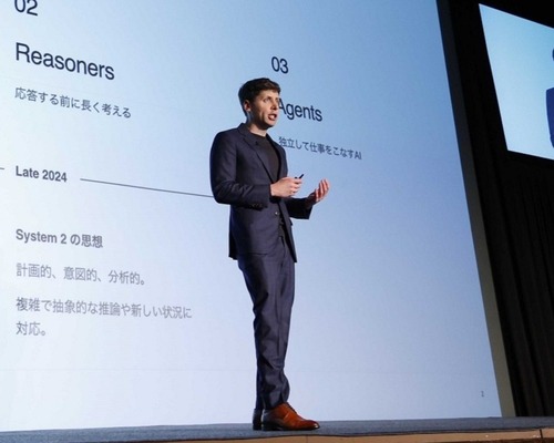 Halka arz öncesinde OpenAI’da Sam Altman’ın rolü tartışılıyor