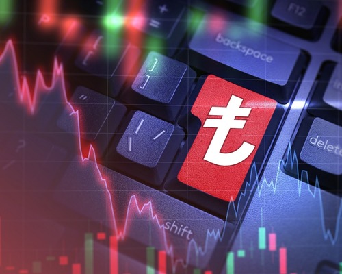 Piyasalar denge arayışındayken şirketler bütçelerini yeniden değerlendiriyor