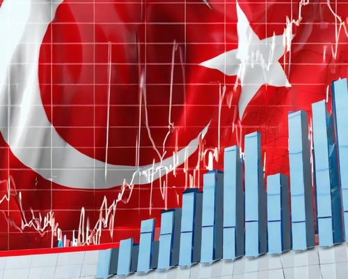 S&P ve BBVA’dan Türkiye ekonomisi için uyarı: Riskler artıyor