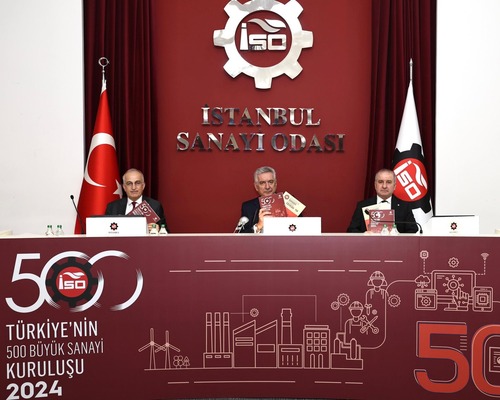 Sanayide kârlılık 10 yılın dibinde