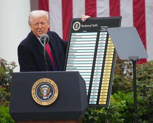 Trump’ın gümrük vergileri Türkiye için fırsat olabilir mi?