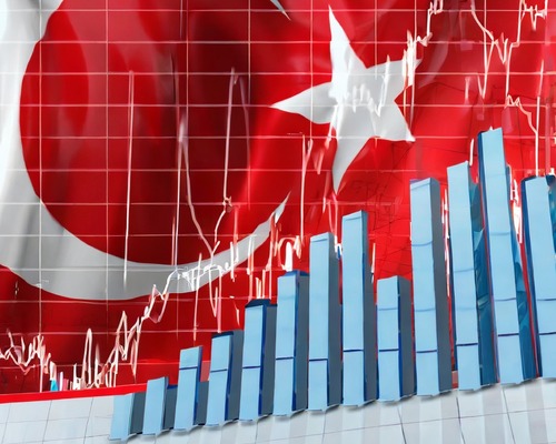 Türkiye ekonomisi ikinci çeyrekte yüzde 2,3 büyüdü