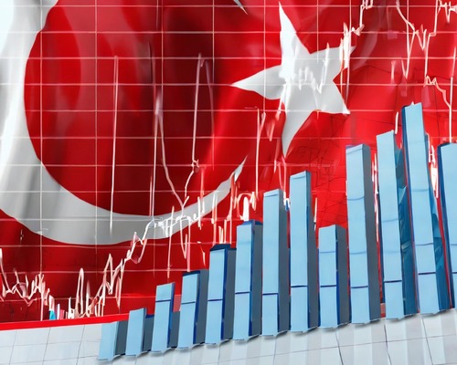 Türkiye'nin kredi risk primi dört ay sonra arttı