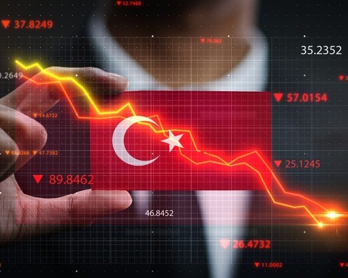 Türkiye’nin kredi risk primi geriliyor