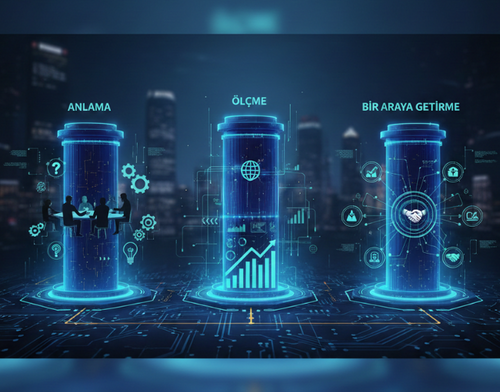 Yapay zekada da anahtar Forbes’da