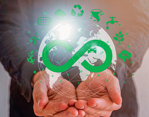 Yenilenebilir güç, sürdürülebilir sistem