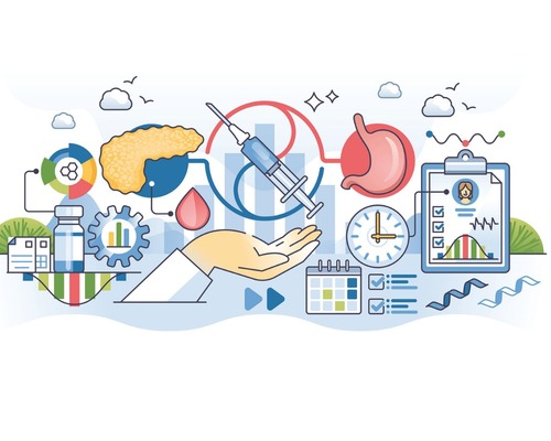 Zayıflama ilaçları kapitalizmin sonu mu olacak?