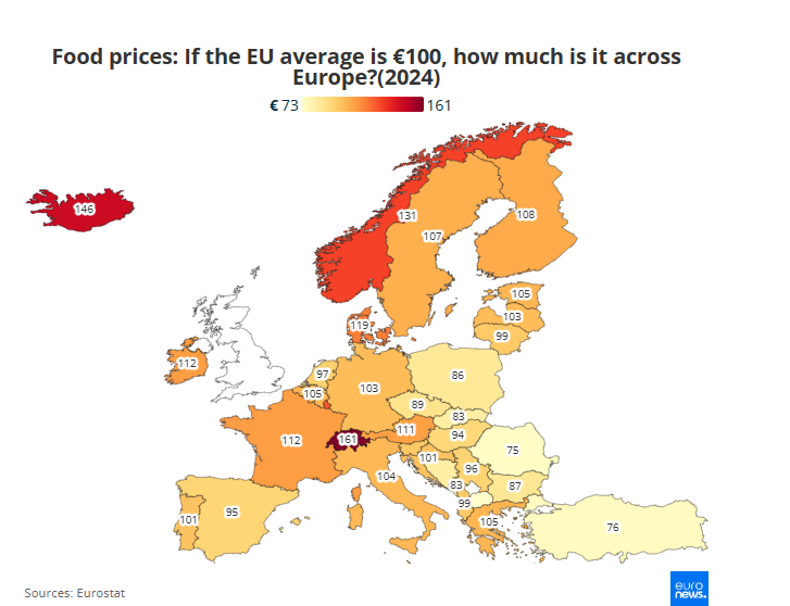 AB ortalaması ile 100 Euro eden bir gıda paketi hangi ülkede kaç Euro?