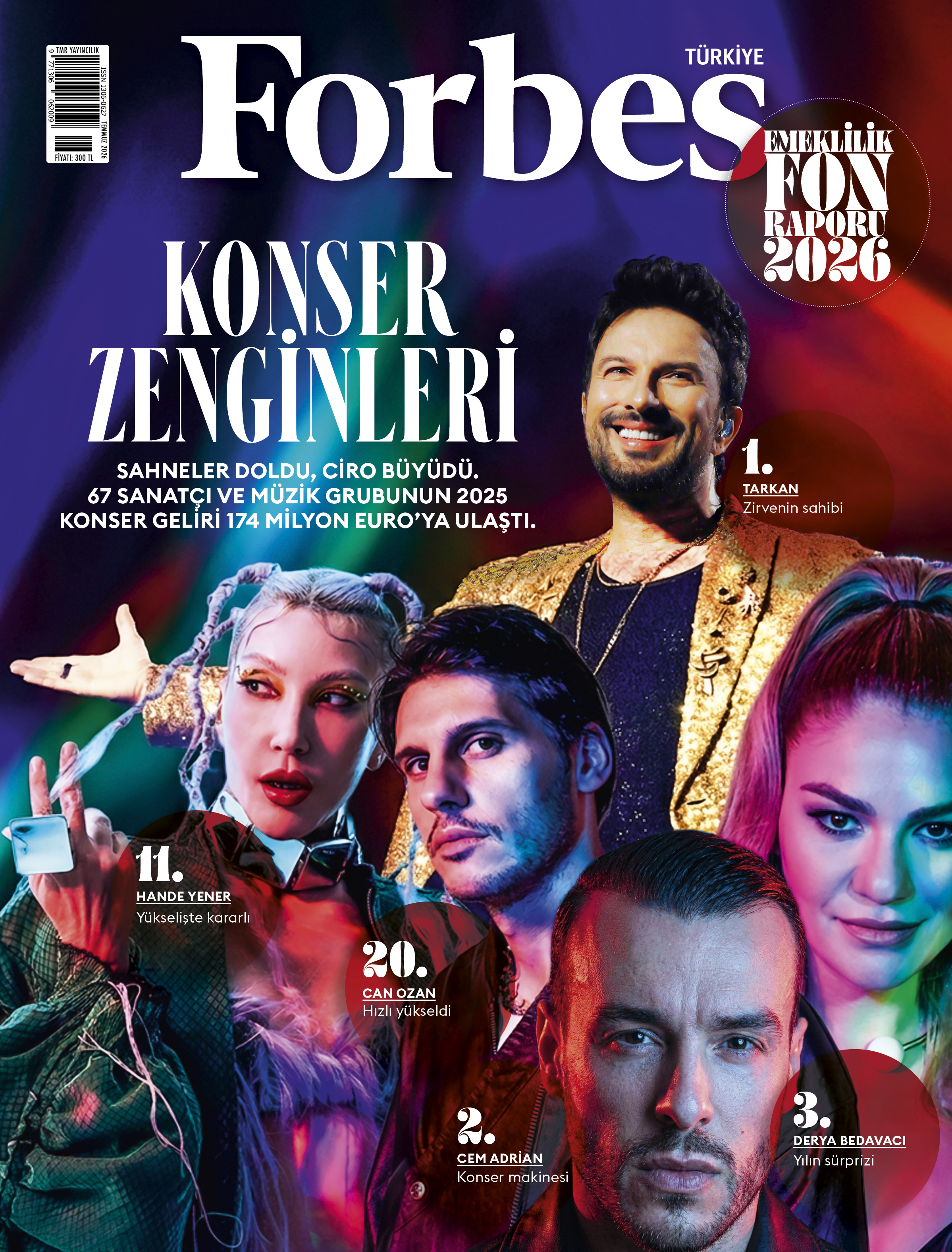 Forbes Türkiye