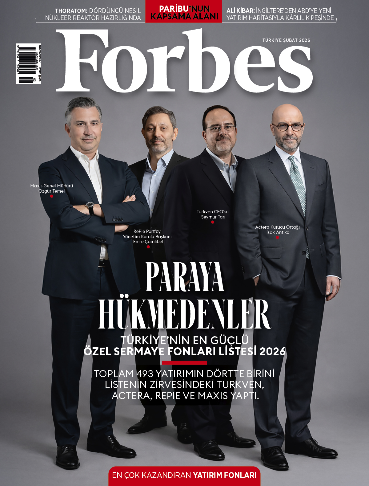 Forbes Türkiye